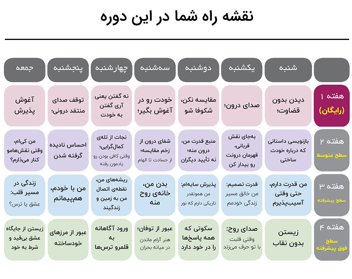 من کافی هستم