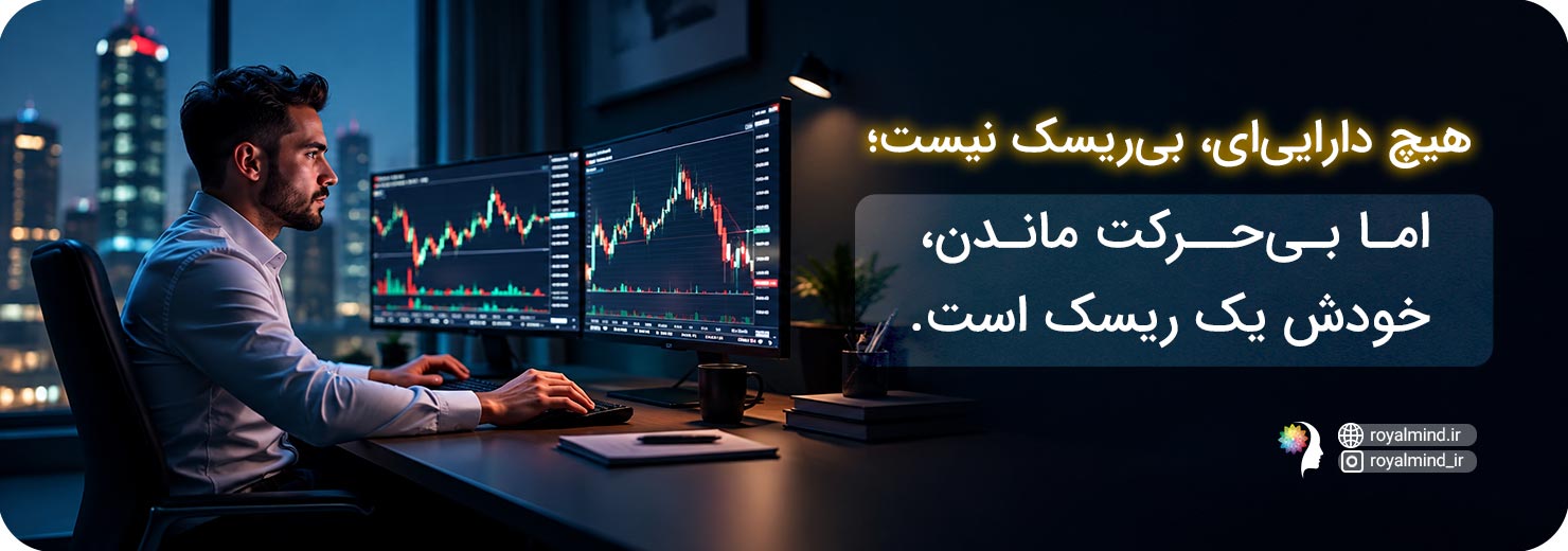 ریسک و تورم